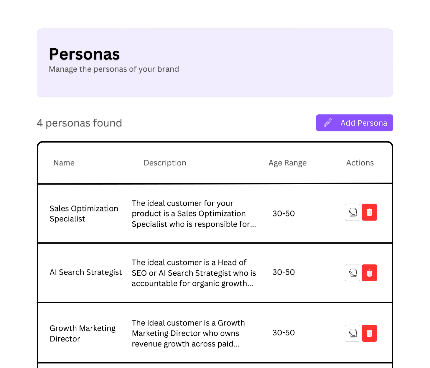 rankflo-ai-prompt-monitoring-tool-personas-interface-of-app-dashboard.